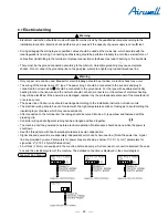 Предварительный просмотр 31 страницы Airwell AWSI-HBV007-N11 Service Manual