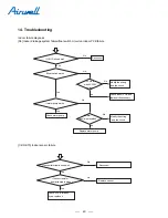 Предварительный просмотр 42 страницы Airwell AWSI-HBV007-N11 Service Manual