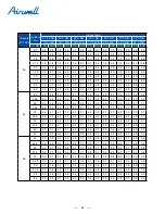 Предварительный просмотр 50 страницы Airwell AWSI-HBV007-N11 Service Manual