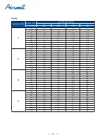 Предварительный просмотр 52 страницы Airwell AWSI-HBV007-N11 Service Manual