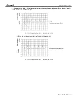 Preview for 9 page of Airwell AWSI YIFA060-H13 Service Manual