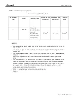 Preview for 12 page of Airwell AWSI YIFA060-H13 Service Manual