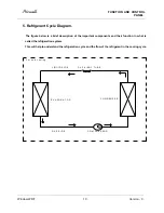 Preview for 12 page of Airwell AWWR-WDF009-C11 Service Manual