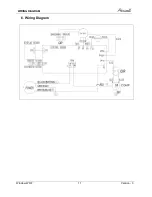 Preview for 13 page of Airwell AWWR-WDF009-C11 Service Manual