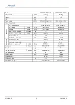 Preview for 8 page of Airwell AWWR-WDF009-C12 Service Manual