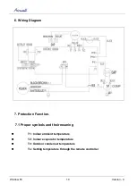 Preview for 12 page of Airwell AWWR-WDF009-C12 Service Manual