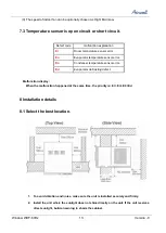 Preview for 15 page of Airwell AWWR-WDF009-C12 Service Manual