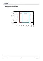 Preview for 18 page of Airwell AWWR-WDF009-C12 Service Manual