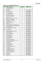 Preview for 35 page of Airwell AWWR-WDF009-C12 Service Manual