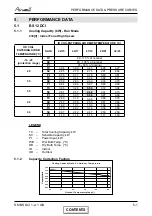 Preview for 10 page of Airwell BS 12 DCI Service Manual