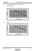 Preview for 12 page of Airwell BS 12 DCI Service Manual