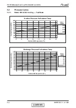 Preview for 13 page of Airwell BS 12 DCI Service Manual