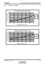 Preview for 14 page of Airwell BS 12 DCI Service Manual