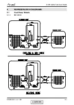 Preview for 18 page of Airwell BS 12 DCI Service Manual