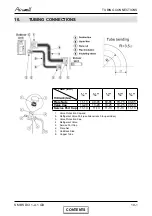 Preview for 19 page of Airwell BS 12 DCI Service Manual