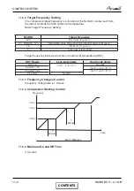 Preview for 21 page of Airwell BS 12 DCI Service Manual