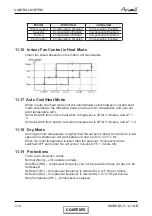 Preview for 25 page of Airwell BS 12 DCI Service Manual