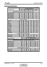 Preview for 34 page of Airwell BS 12 DCI Service Manual