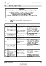 Preview for 36 page of Airwell BS 12 DCI Service Manual