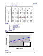 Preview for 47 page of Airwell CAF012 Service Manual