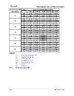 Preview for 56 page of Airwell CAF012 Service Manual