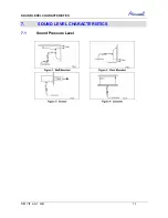 Preview for 65 page of Airwell CAF012 Service Manual