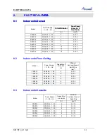 Preview for 83 page of Airwell CAF012 Service Manual