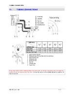 Preview for 99 page of Airwell CAF012 Service Manual