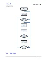 Preview for 102 page of Airwell CAF012 Service Manual