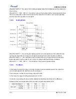 Preview for 104 page of Airwell CAF012 Service Manual