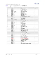 Preview for 123 page of Airwell CAF012 Service Manual