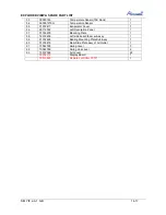 Preview for 137 page of Airwell CAF012 Service Manual