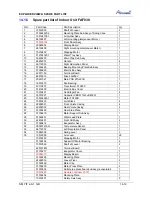 Preview for 139 page of Airwell CAF012 Service Manual