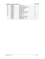 Preview for 143 page of Airwell CAF012 Service Manual