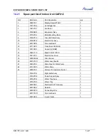 Preview for 147 page of Airwell CAF012 Service Manual