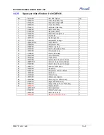 Preview for 151 page of Airwell CAF012 Service Manual