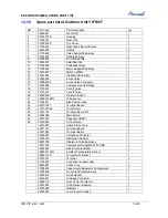 Preview for 165 page of Airwell CAF012 Service Manual