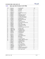 Preview for 167 page of Airwell CAF012 Service Manual