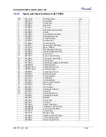 Preview for 169 page of Airwell CAF012 Service Manual