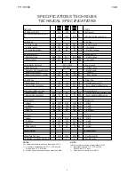 Preview for 5 page of Airwell CAO 230 User Manual