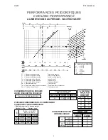 Preview for 6 page of Airwell CAO 230 User Manual