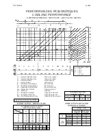 Preview for 7 page of Airwell CAO 230 User Manual