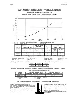 Preview for 8 page of Airwell CAO 230 User Manual