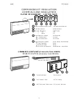 Preview for 10 page of Airwell CAO 230 User Manual