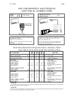 Preview for 11 page of Airwell CAO 230 User Manual