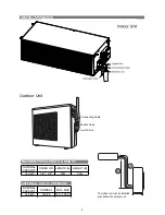 Preview for 4 page of Airwell CD DCI Series Installation Instruction