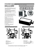 Preview for 9 page of Airwell CD DCI Series Installation Instruction