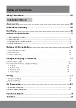 Preview for 3 page of Airwell CDM Cassette AW-YDFA012-H91 Installation Manual