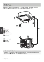 Preview for 10 page of Airwell CDM Cassette AW-YDFA012-H91 Installation Manual