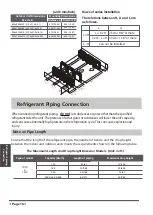 Preview for 18 page of Airwell CDM Cassette AW-YDFA012-H91 Installation Manual